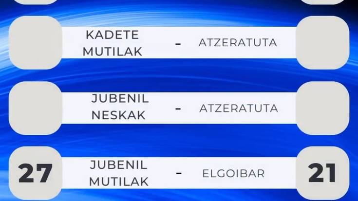 Tolosa C.F. Eskubaloiko taldeen asteburuko emaitzak.